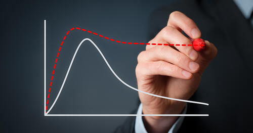 a graph