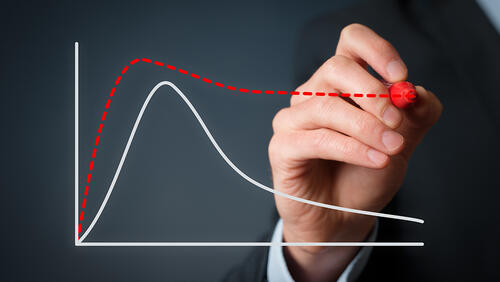 a graph